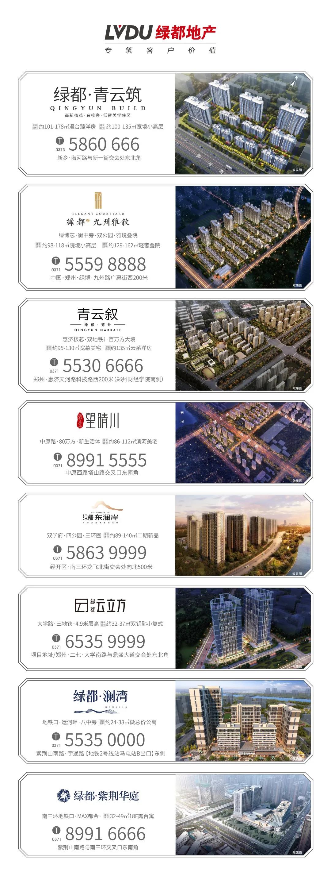 8#楼王加推在即 | 经开顶流热盘，，，，，，这一次万万别错过！